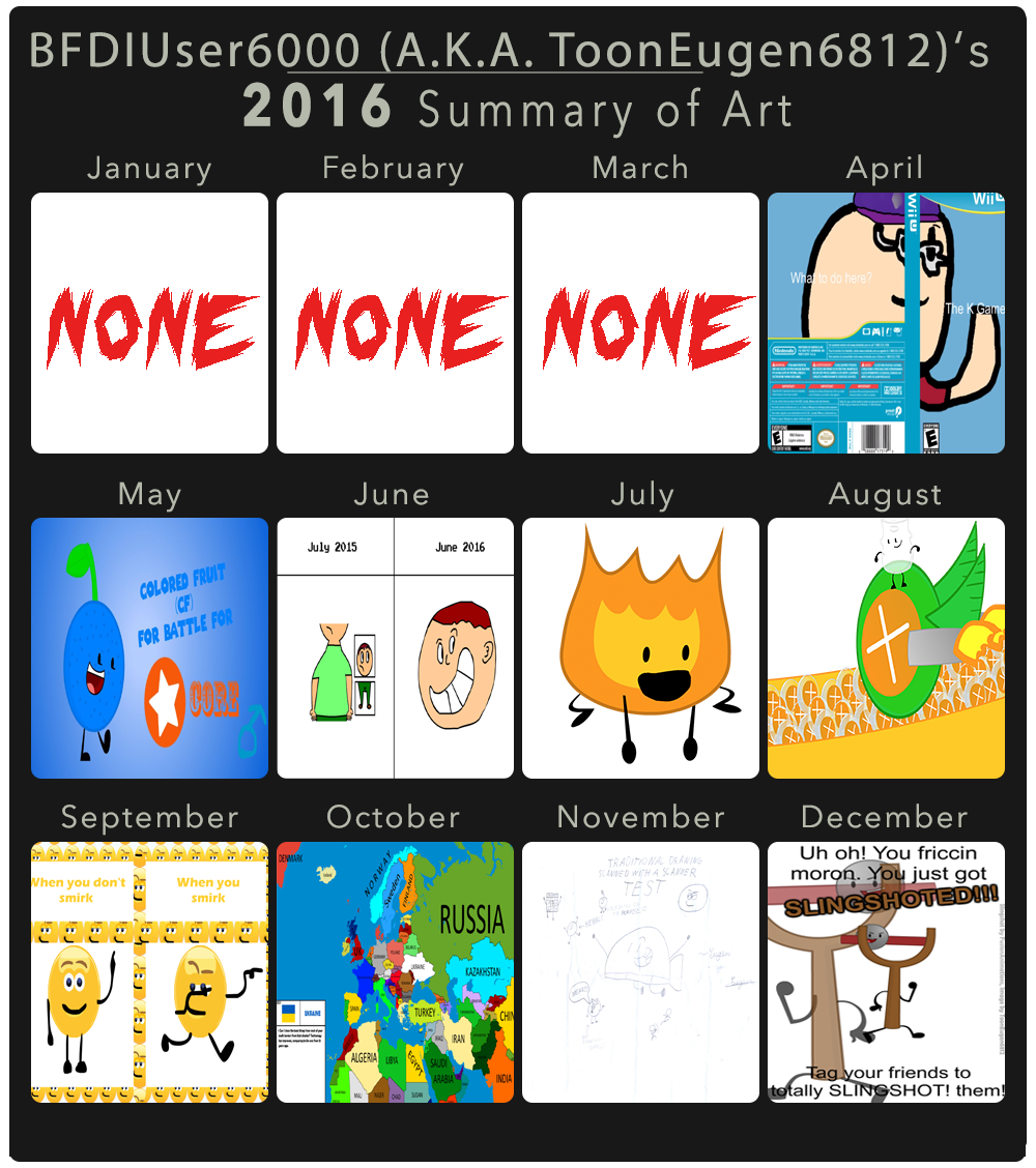 ToonEugen6812's 2016 Summary of Art