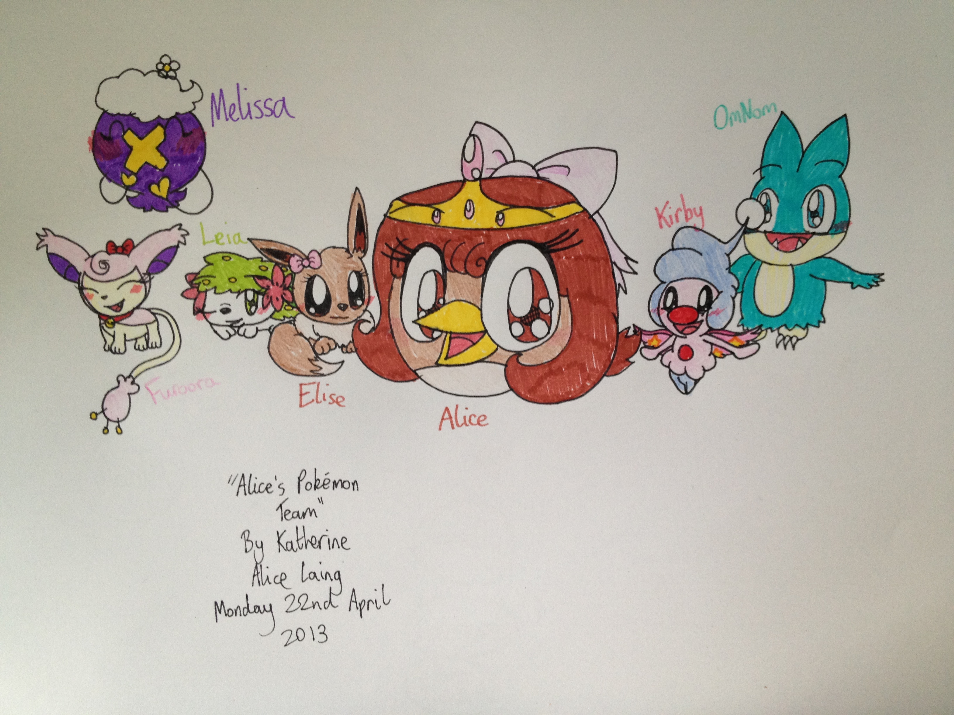 Alice's Pokemon Team