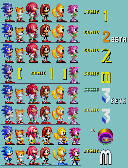 Fnf Vs Clone Sonic RTX Sprites by KristopherisAwesome on DeviantArt