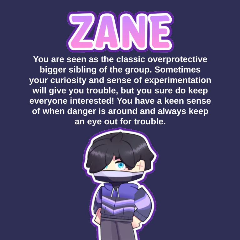 About Zane by Charlie1054 on DeviantArt