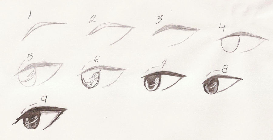 how to draw anime eyes by moonlight7915 on DeviantArt