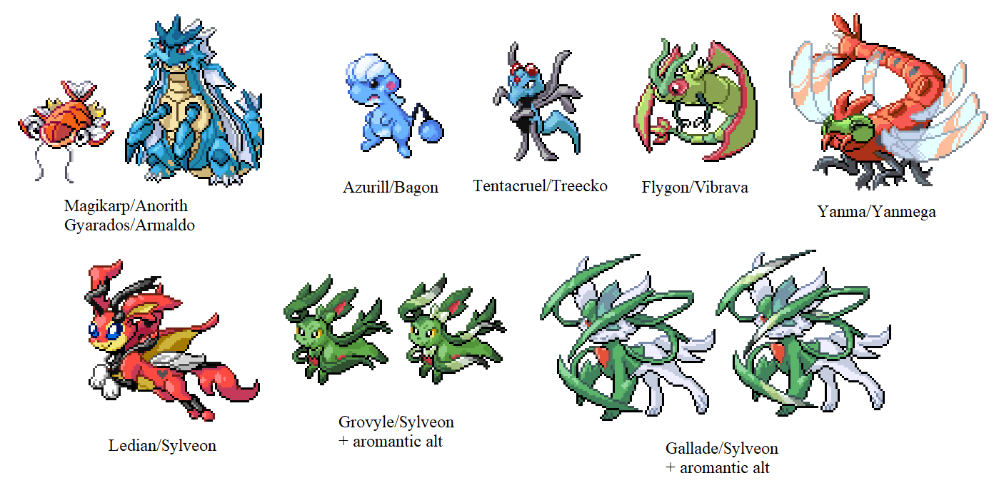 Pokemon Infinite Fusion Sprites By Acopytopy On DeviantArt pokemon-infinite-fusion-sprites-by-acopytopy-on-deviantart