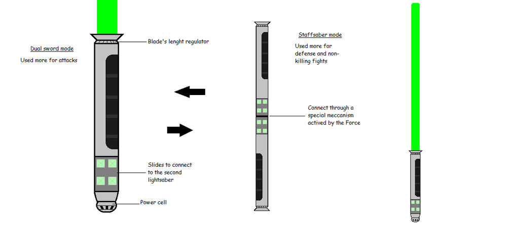 My lightsaber