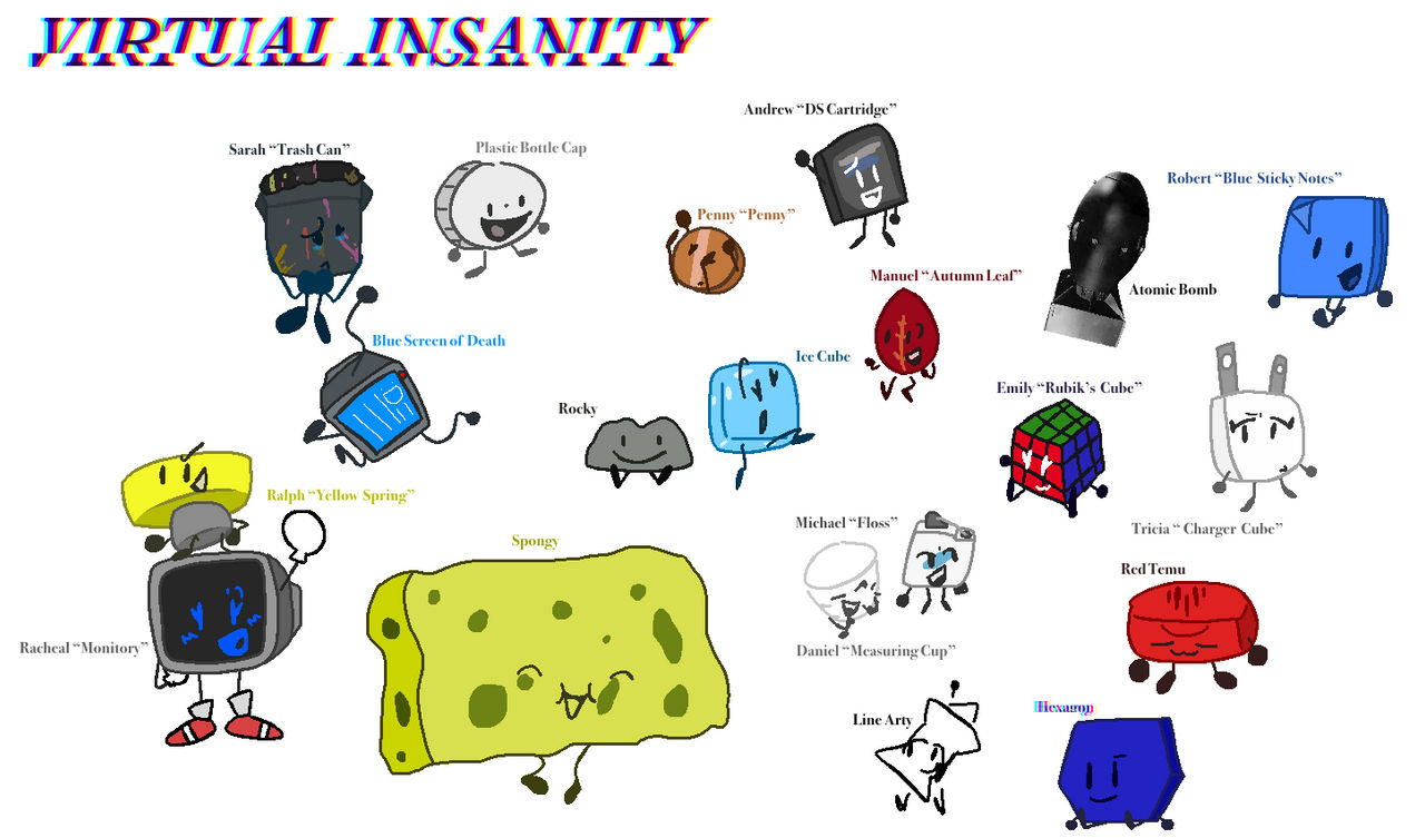 Virtual Insanity Rig Virtual Insanity by Doofytroop3022 on DeviantArt