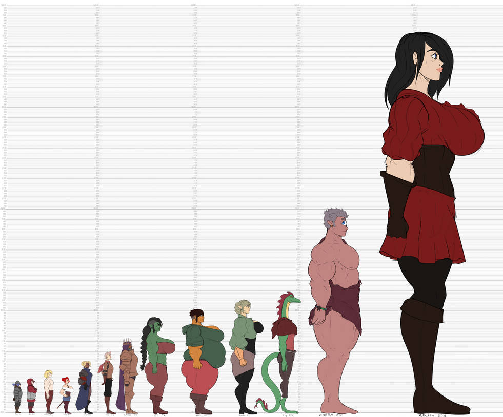 Farfalins Height/race Chart by owlizard on DeviantArt