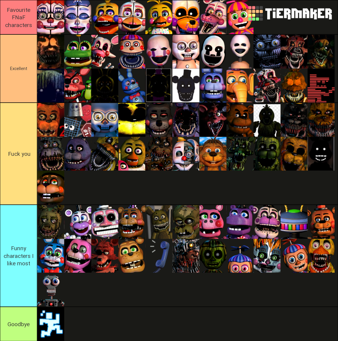 Create a FNAF Characters (Animatronics + Humans) Tier List - TierMaker