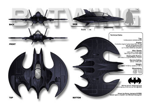 Batwing