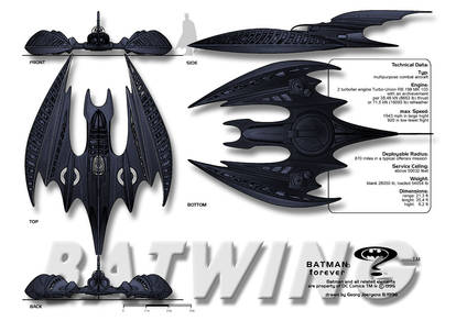 Batwing - Batman forever