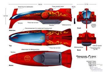 Submarine Samurai-Class