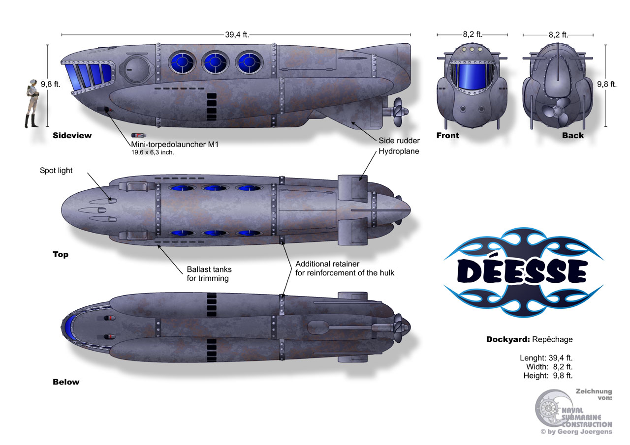 Submarine Deese-Class