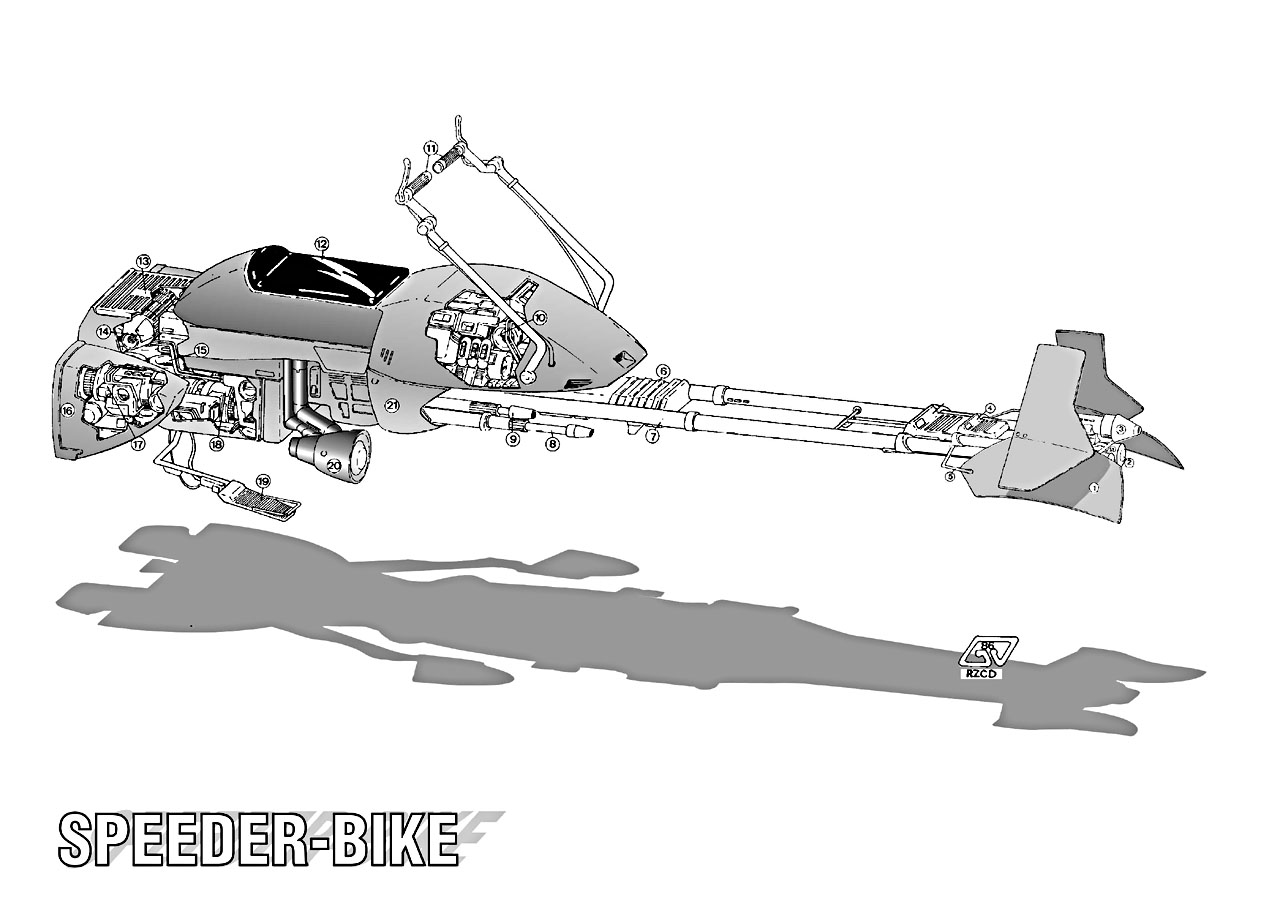 Star Wars: Speeder Bike - Parte 1 | modelos a escala Star Wars: Speeder Bike - Parte 1 | modelos a escala
