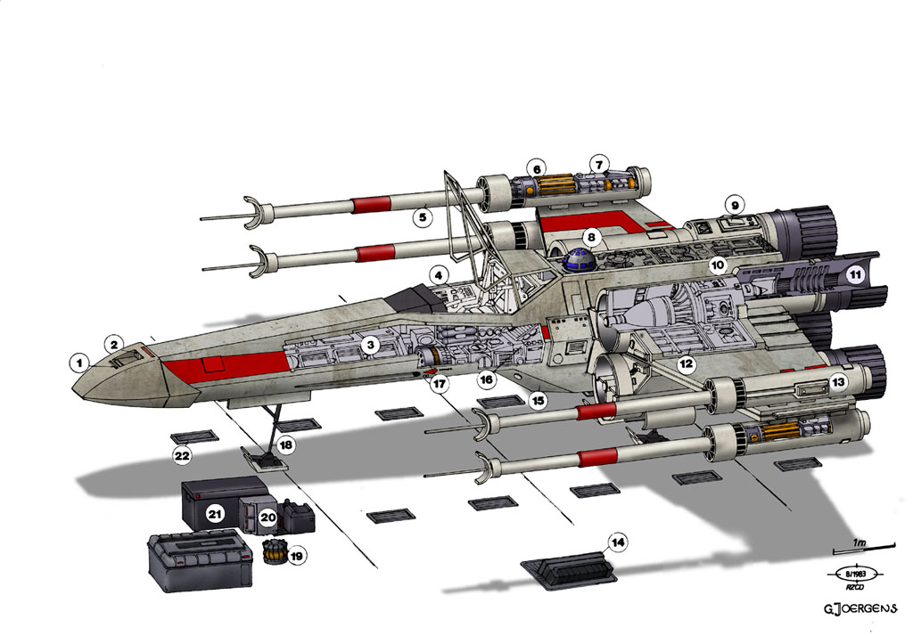 W.i.P. Star Wars X-Wing