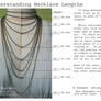 Understanding Necklace Lengths - Infographic