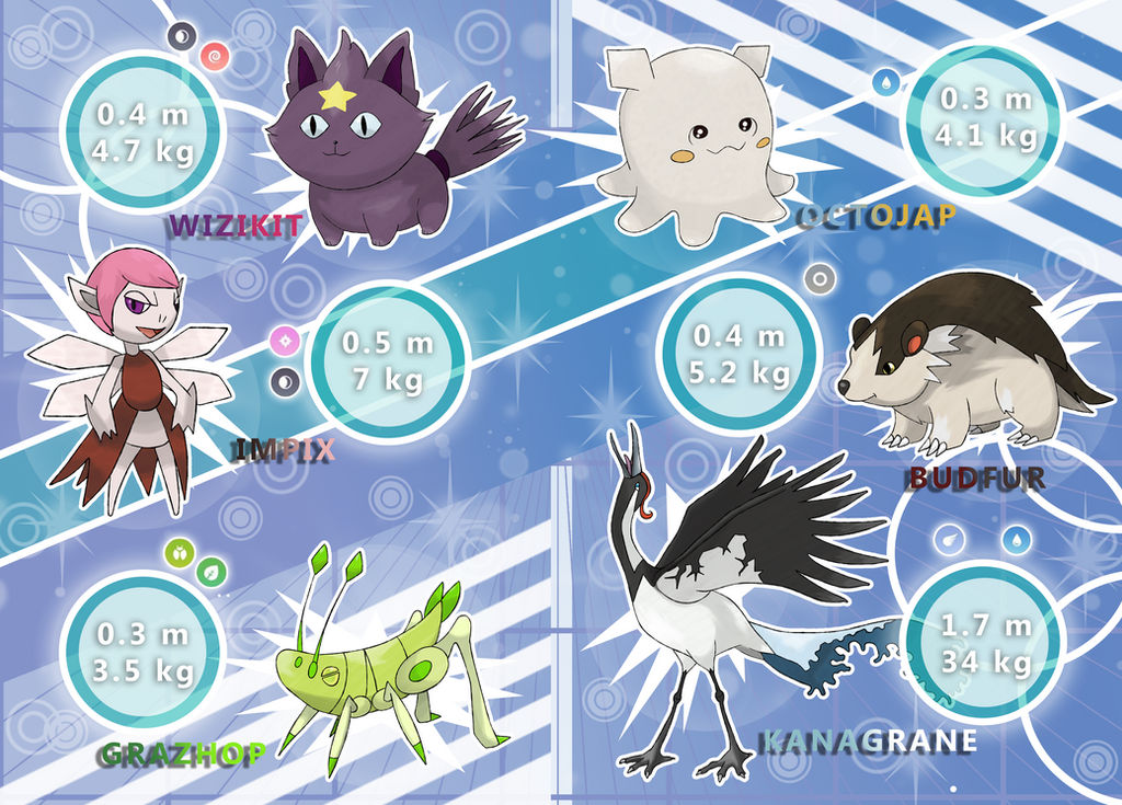 6 New Fakemon revealed by Clophil on DeviantArt