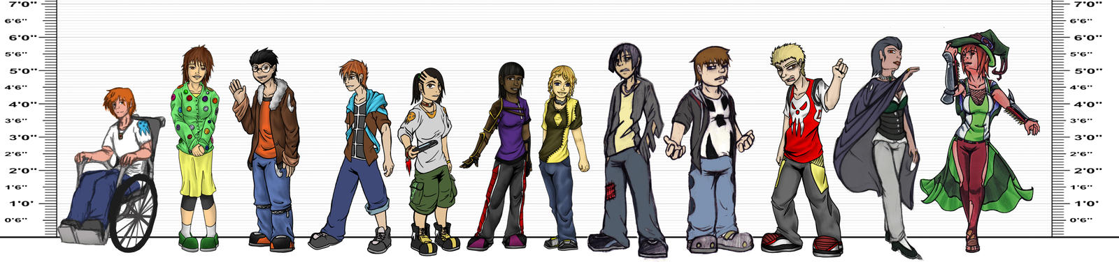 Castle: Height Chart by Faitherix on DeviantArt
