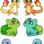 Which Starter Did You Choose?