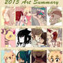 2015 Art Summary