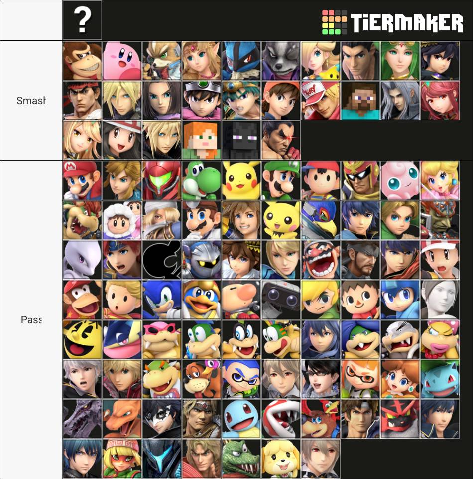 Smash or pass tier list by wyatt123455 on DeviantArt