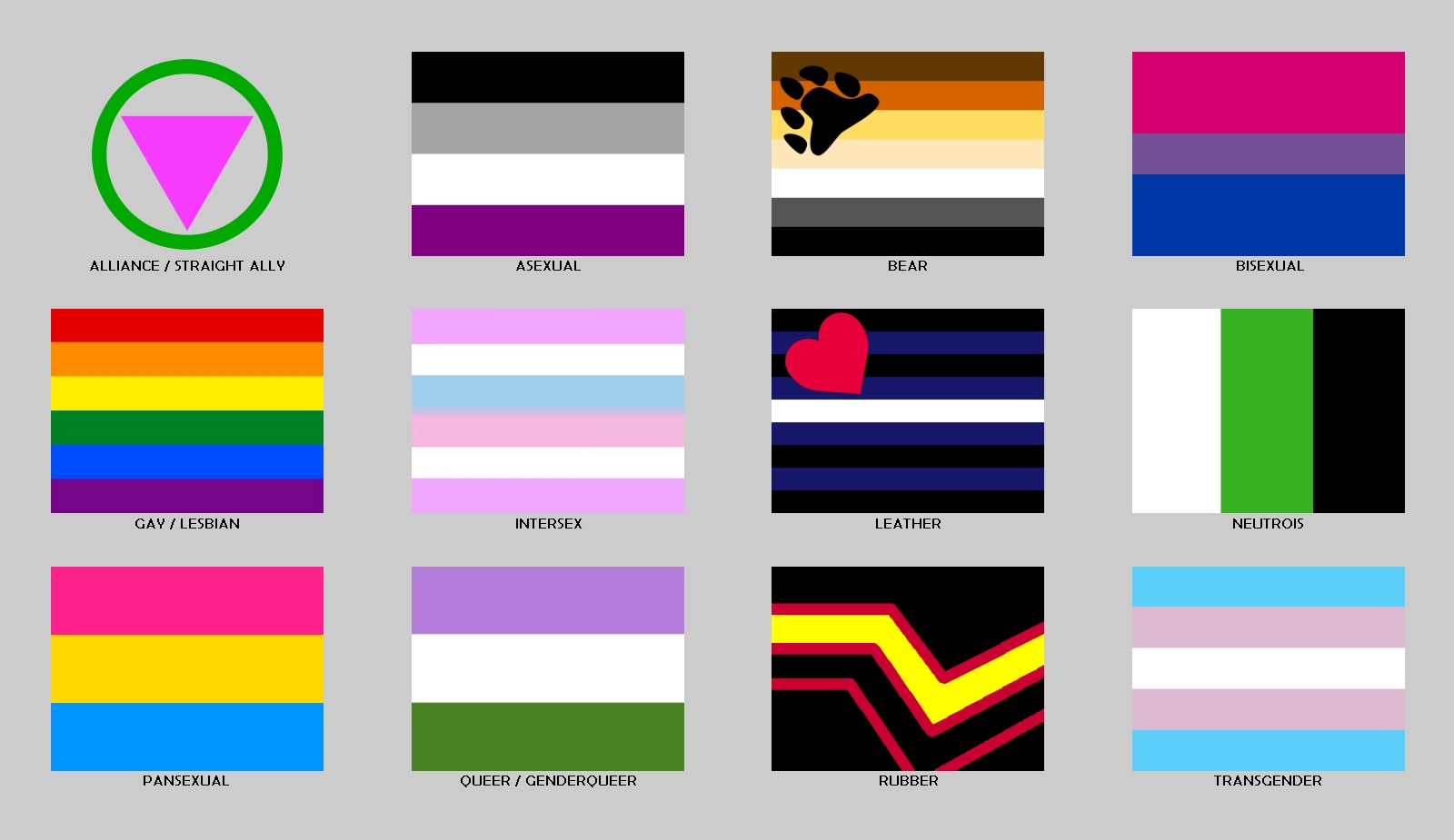 A Compilation Of Flags By TarinSai80 On DeviantArt.