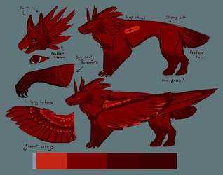 War Ref Sheet