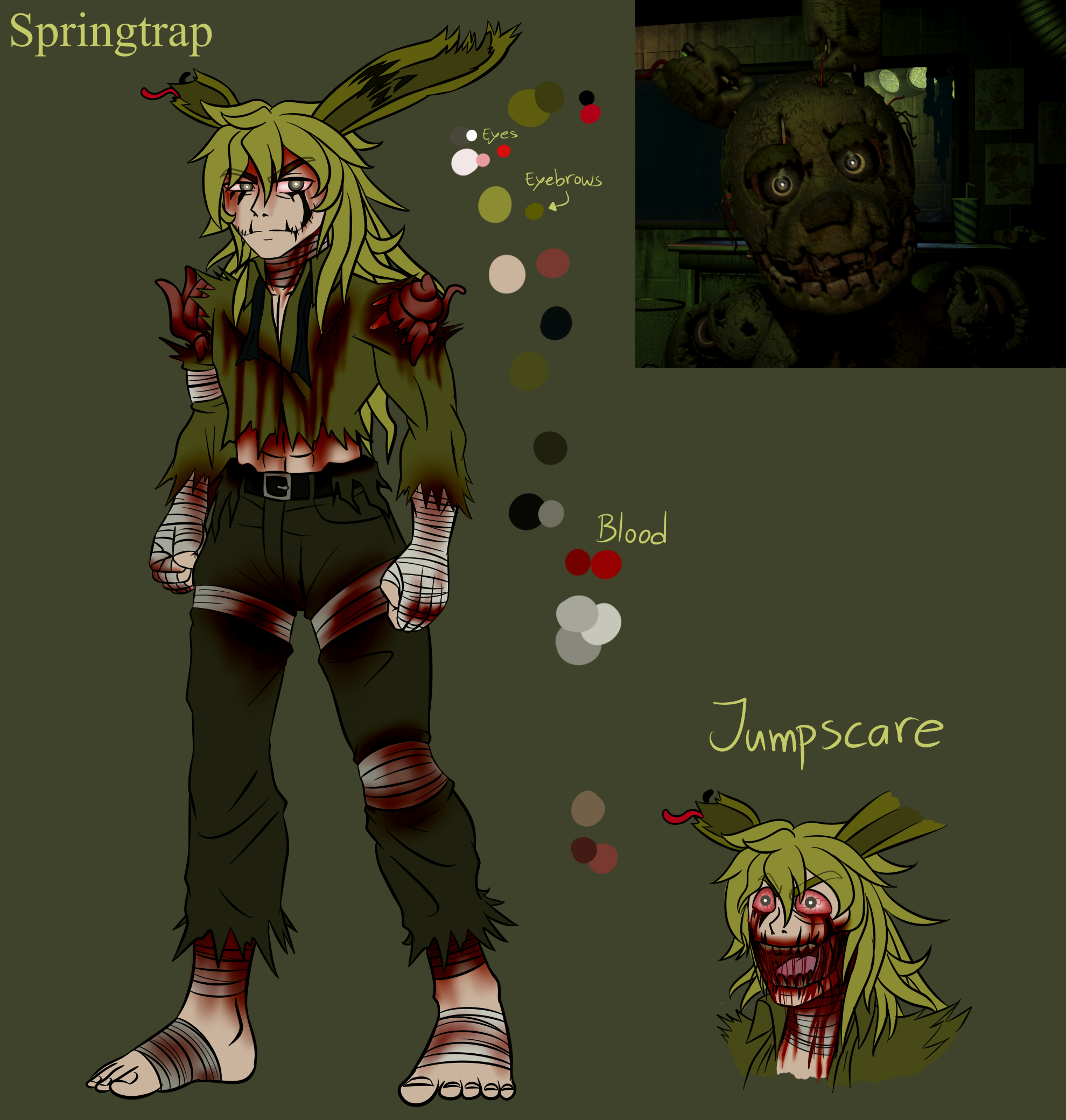 X 上的Emil-Inze：「FFPS - Salvaged Animatronics Humans Concept