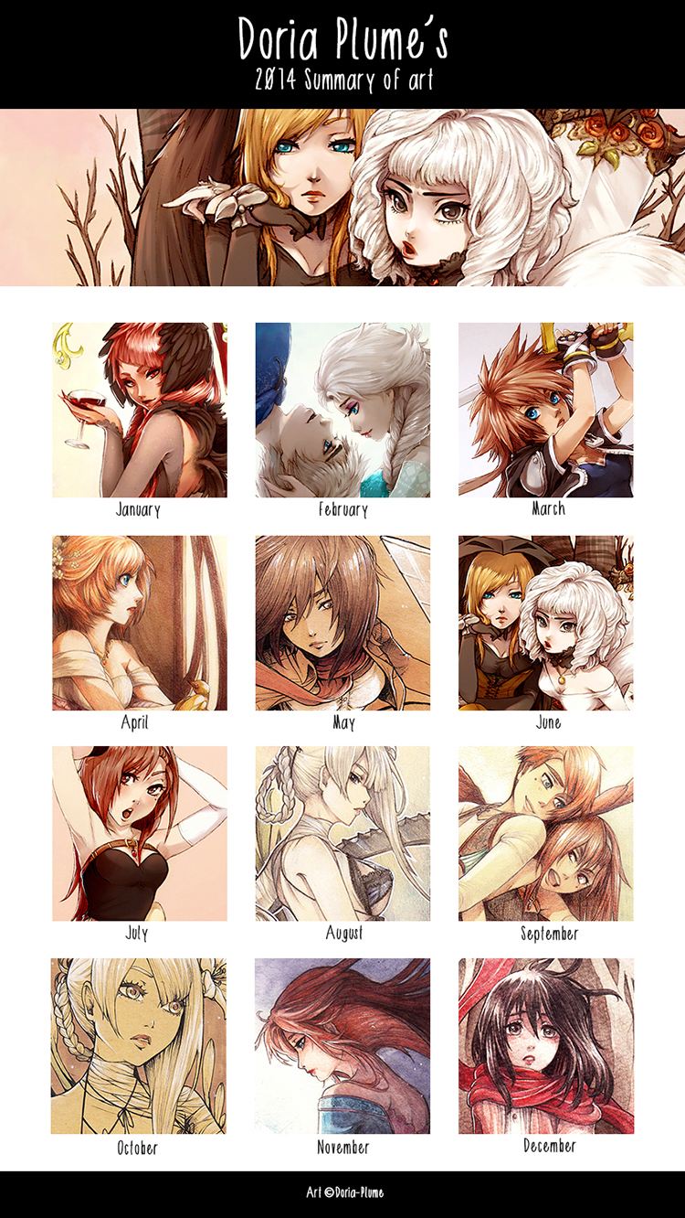 :2014: Summary Of Art