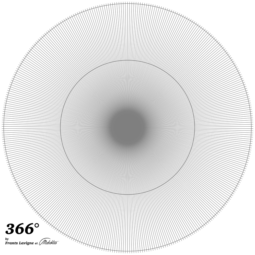 366 degrees PNG by mohokta81 on DeviantArt