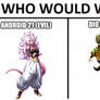 WHO WOULD WIN? Meme - Android 21 (Evil) vs. DIO