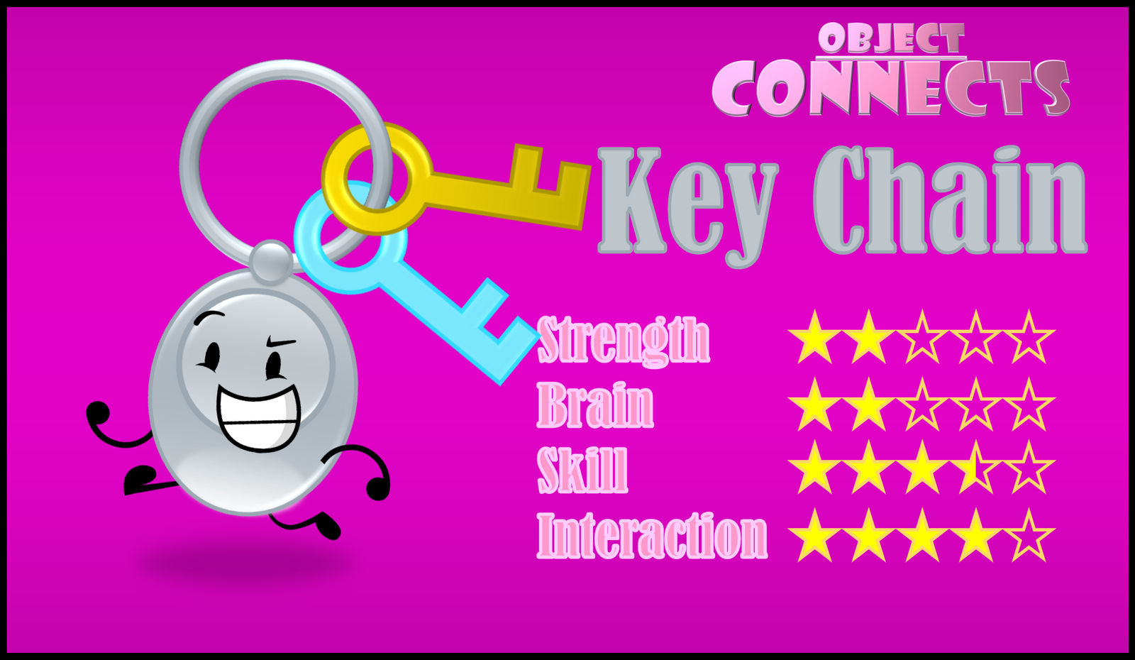 Object Connects: Meet The Contestants by Bucketverse on DeviantArt