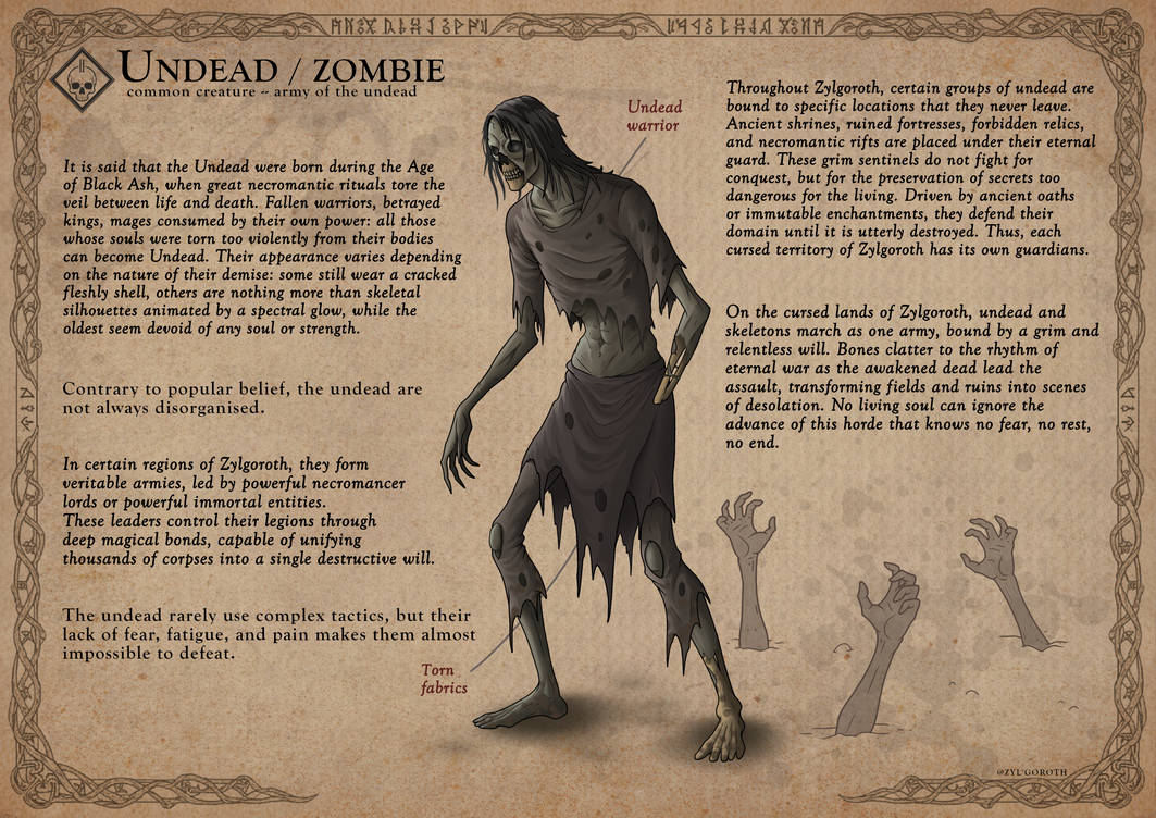 Undead Zombie Rapper 002 - Undead / Zombie by Aldarothh on DeviantArt