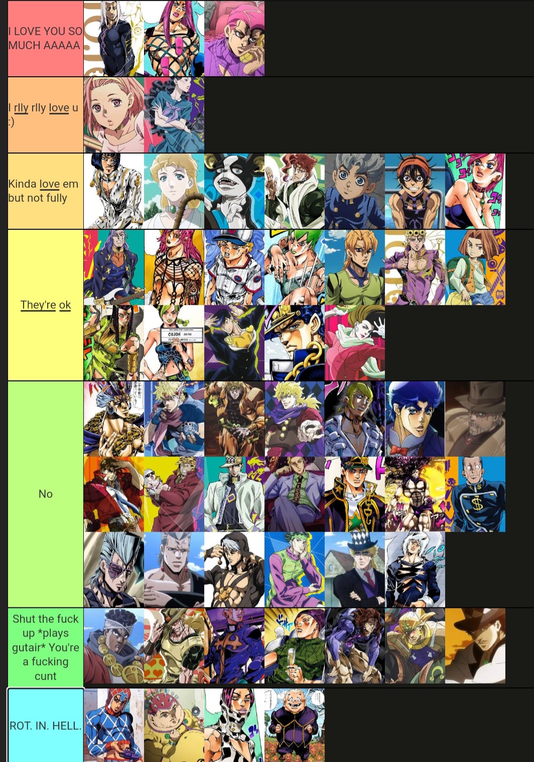 jojos wedgie you girls tier list by nhjlk on DeviantArt