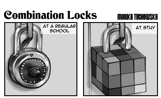 Combination Locks