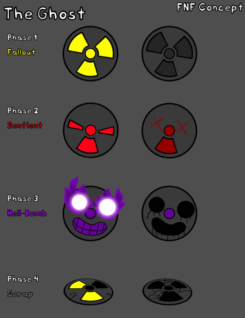 Ghost Engine Fnf The Ghost FNF CONCEPT by Ethaniel-I-Dionach on DeviantArt