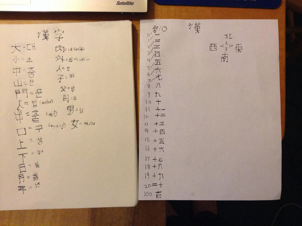 Hanja Practice by t80combatmaster on DeviantArt