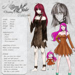 Cattleya - Character Card by Noire-Ighaan