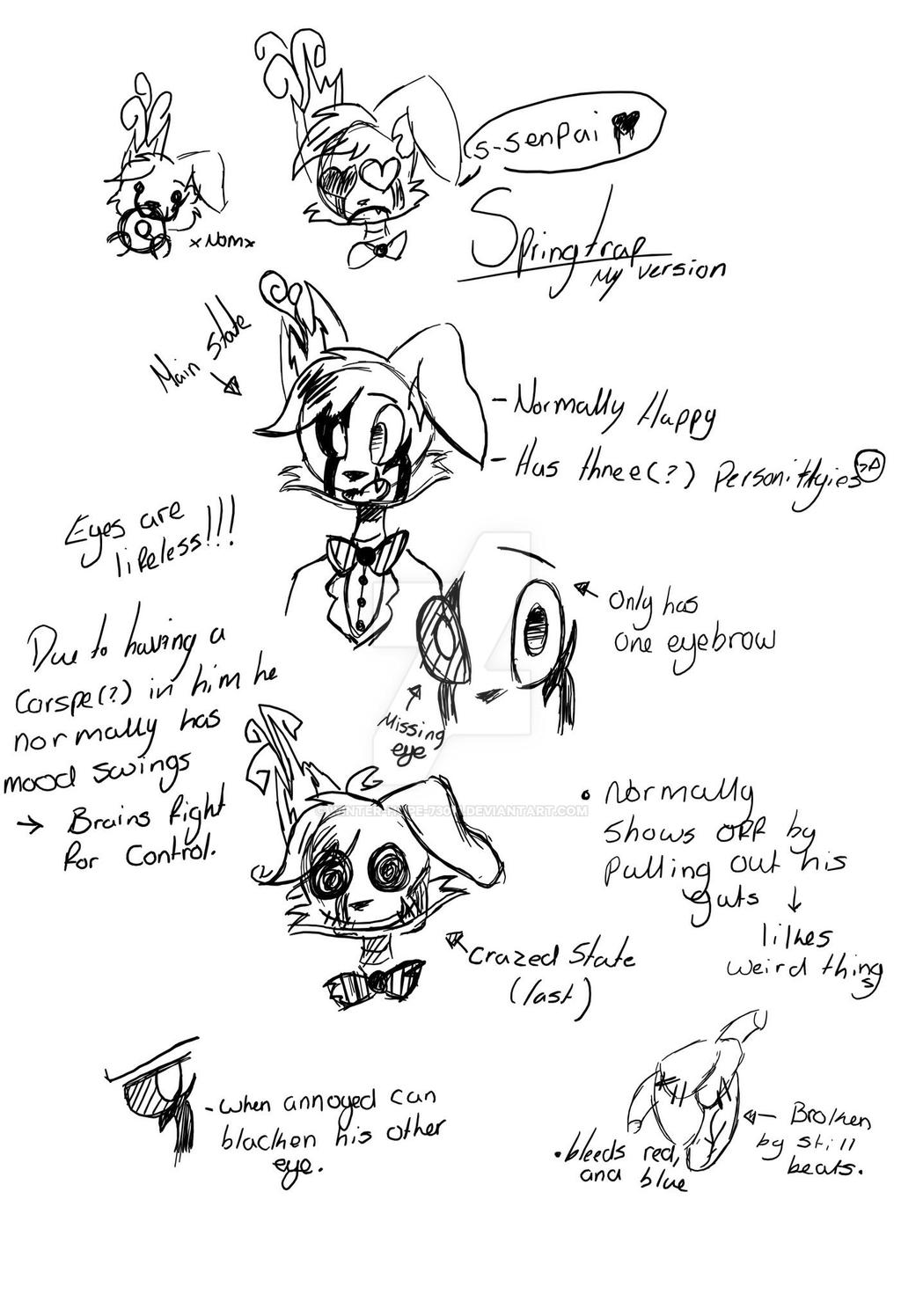 Springtrap Design by Winter-Hope-73011 on DeviantArt