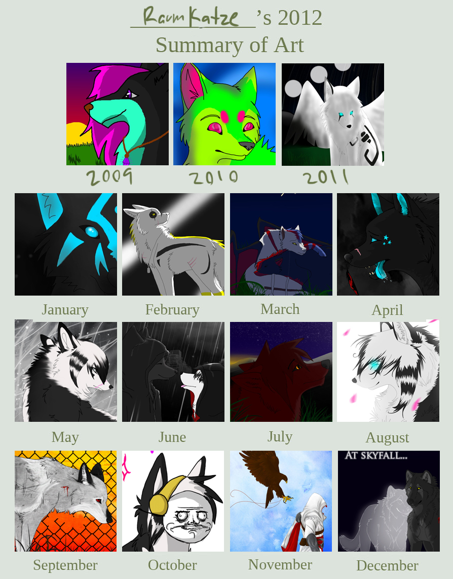 Art Summary