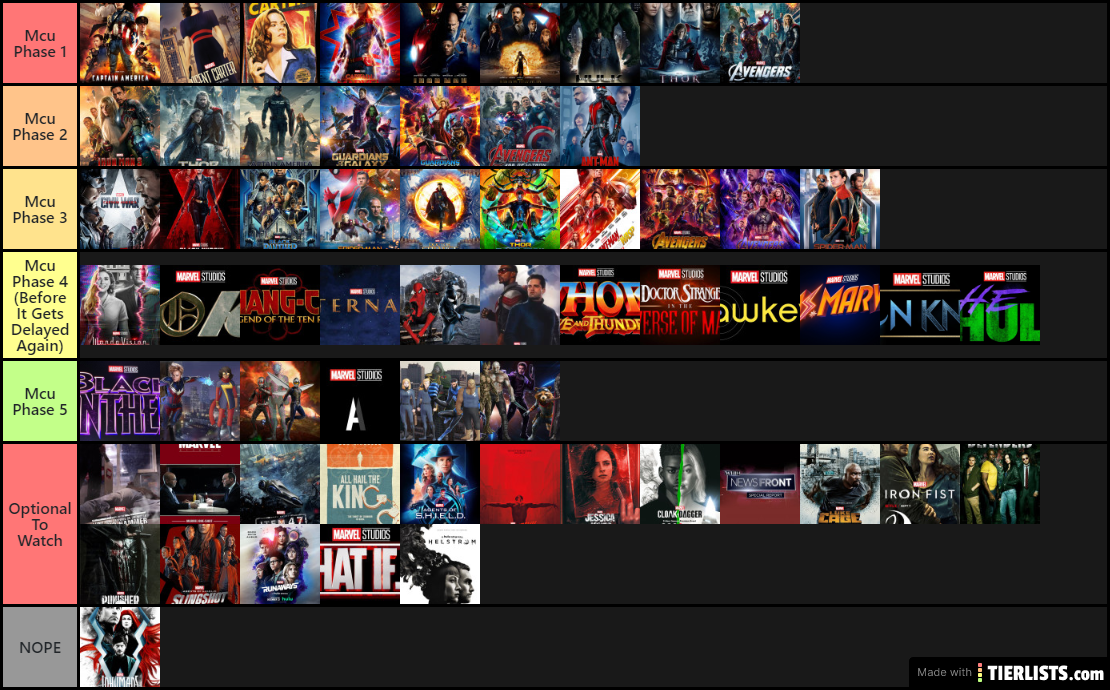 Spider-Man movies and TV shows tier list UPDATED by Animdude6-Fowa on DeviantArt