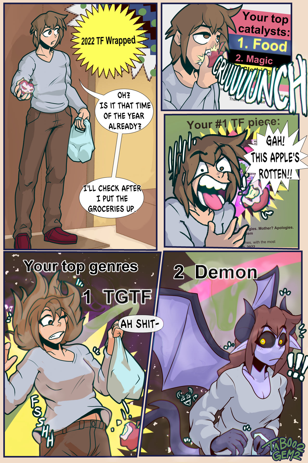 Tf Pic Time For Your Annual TF Recap (Part 1) by TabooGem on DeviantArt