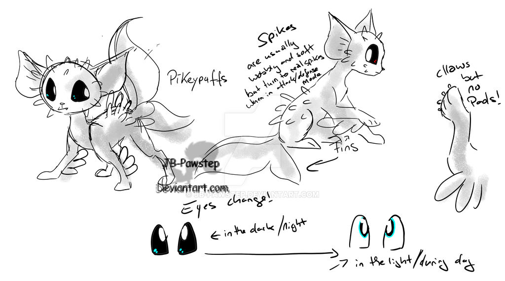 Pikeypuffs - Species Concept