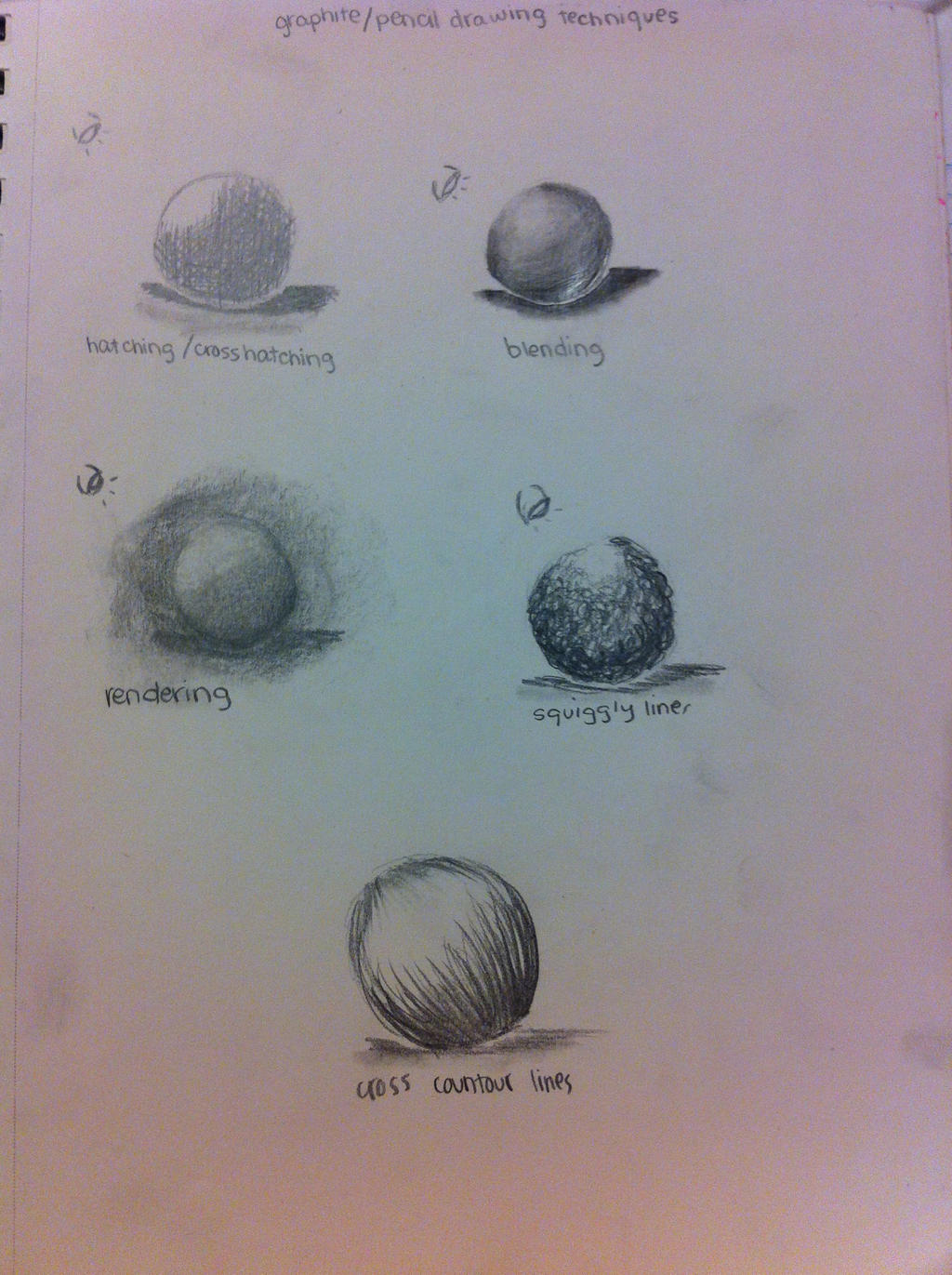 Graphite Pencil Rendering Graphite/Pencil Shading Techniques by silencedSaviour on DeviantArt