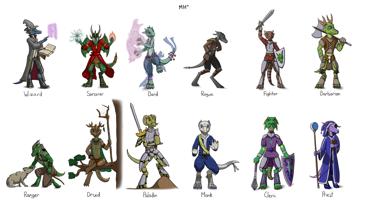 Kobold Adventurers by bearroneous on DeviantArt