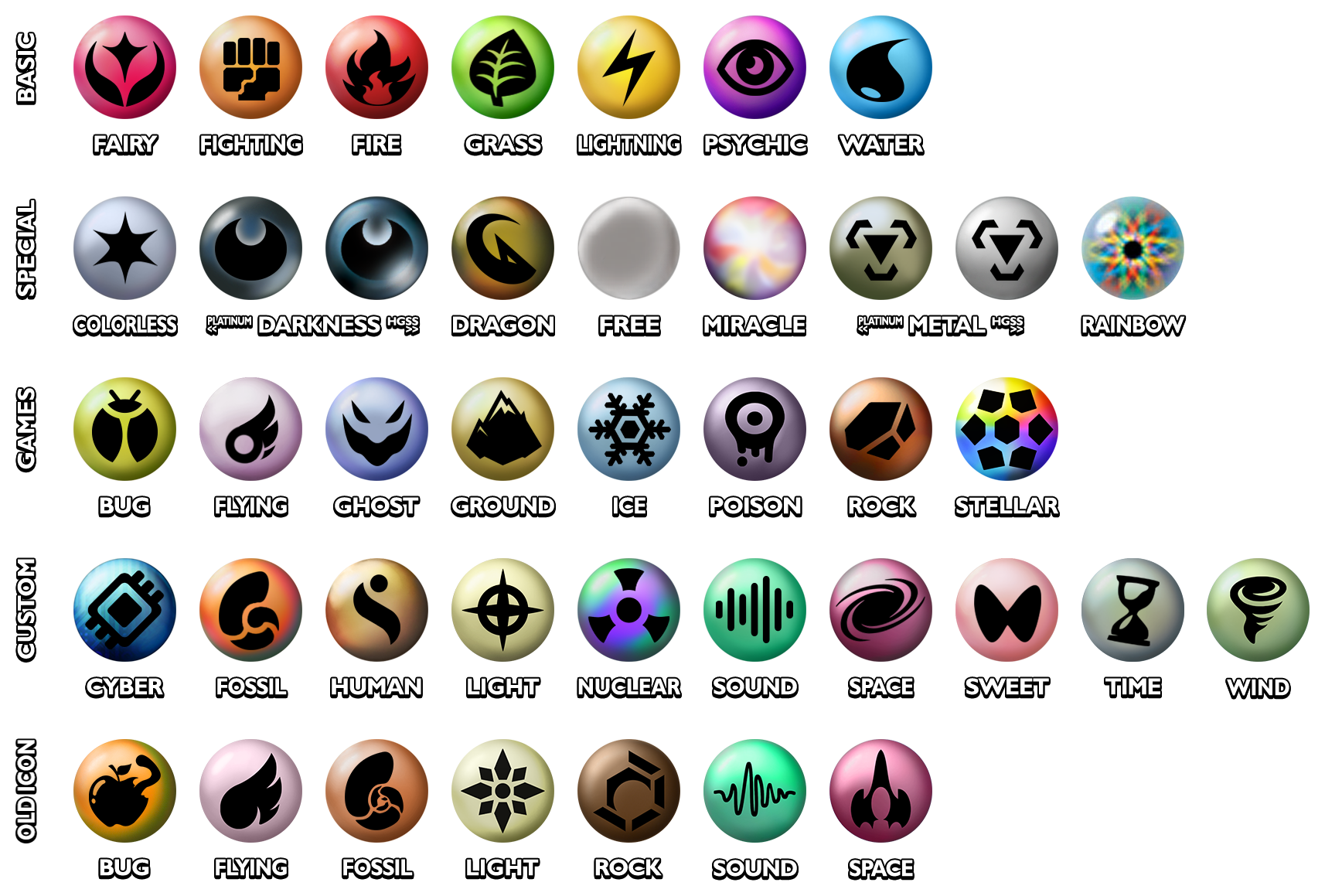 Energy Types - Pokemon TCG - Outdated v2 by Xtuart on DeviantArt Energy Types - Pokemon TCG - Outdated v2 by Xtuart on DeviantArt