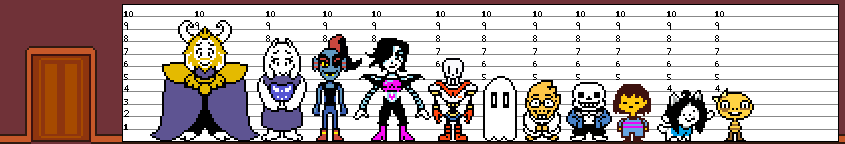 Undertale Heights? 