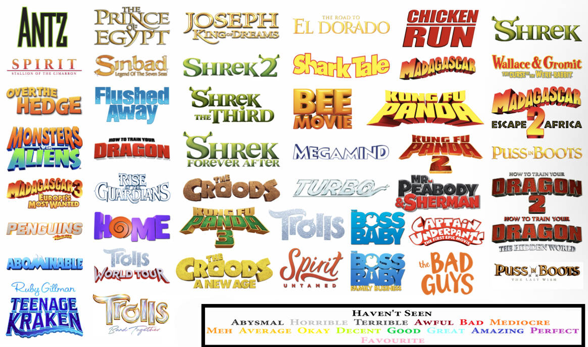 DreamWorks Animation - Scoreboard by WVG2006 on DeviantArt