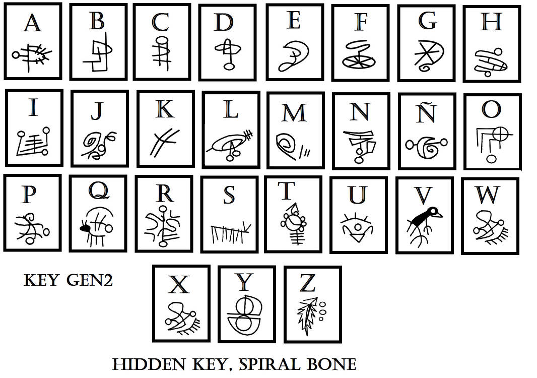 new gen2 hidden keys by DanTauro on DeviantArt