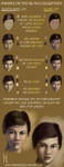 Tiny Tips: Five-colour-trick by Ranarh