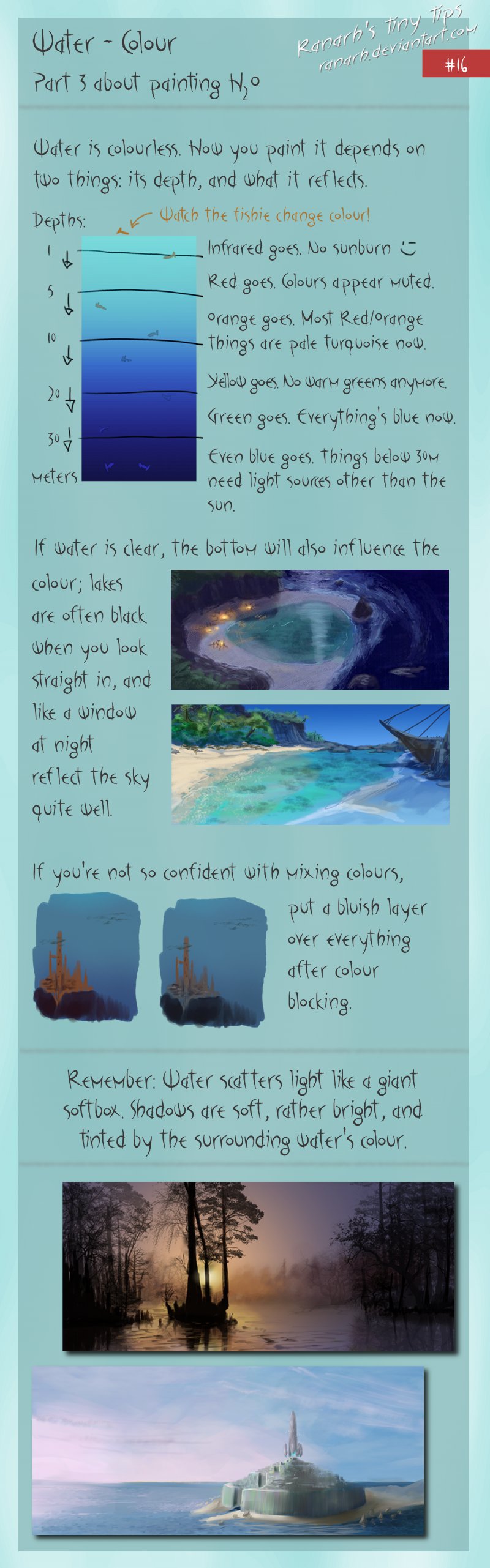 Tiny tips: Water - Colour