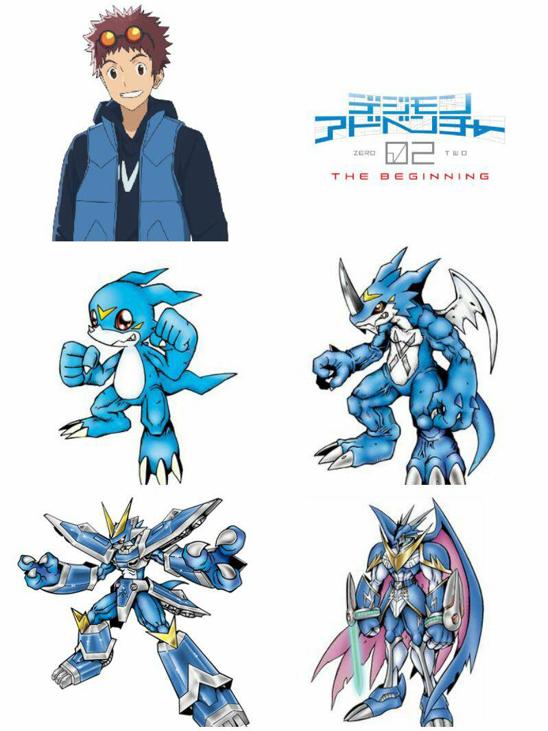 Veemon evolution in Adventure 02: The Beginning by udinbono on DeviantArt