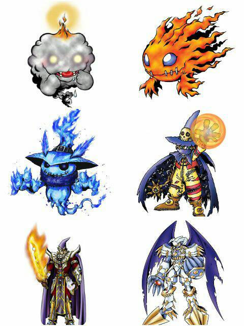 Lizardmon Evolution My Wizardmon evolution line by udinbono on DeviantArt